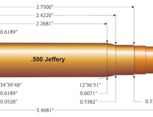 500 Jeffery vs. 12,7×70 Schüler: Két legendás nagy kaliber, amelyek összefonódó története máig vitákat szít